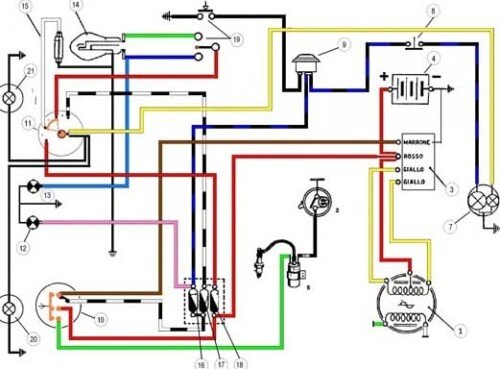 Grafico con disegno di una Schema per un impianto elettrico