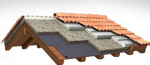 Pannelli isolanti su tetto per risparmio energetico