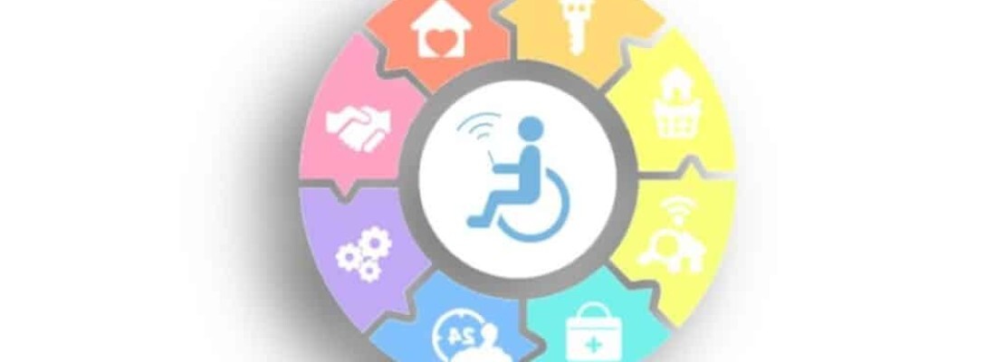 Immagine che rappresenta l'aiuto della domotica nella disabilità