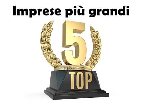 Le 5 imprese Italiane più grandi