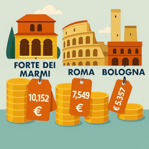 A Forte dei Marmi i quartieri più chic sono roba da ricchi più che nelle zone esclusive di Roma e Bologna.